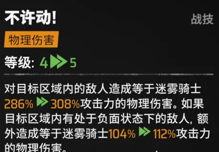 迷雾骑士角色强度介绍