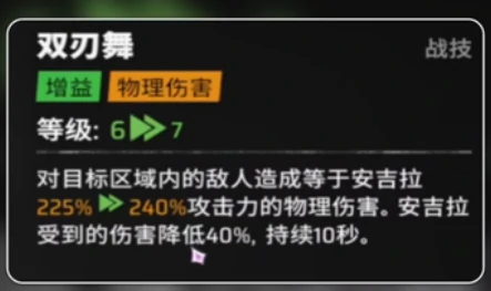 安吉拉角色攻略