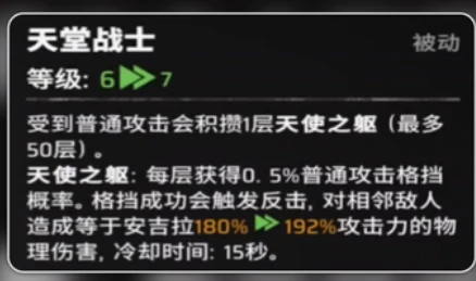 安吉拉角色攻略