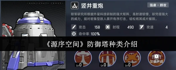 防御塔种类介绍