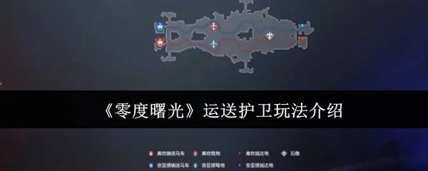 运送护卫玩法介绍