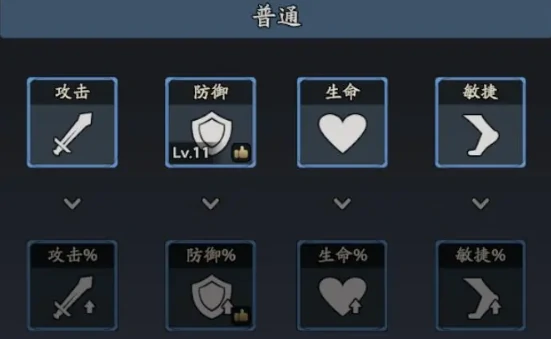 文丑属性及技能解析