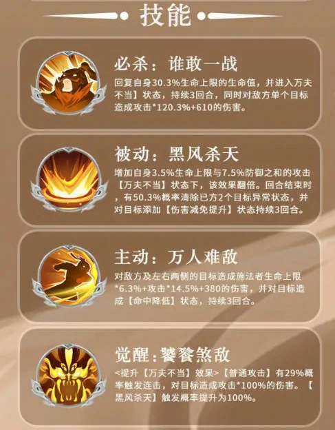 张飞角色养成攻略