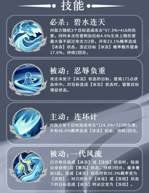 陆逊角色技能解析