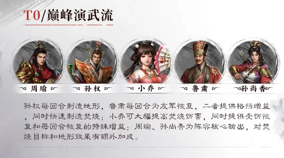 周瑜