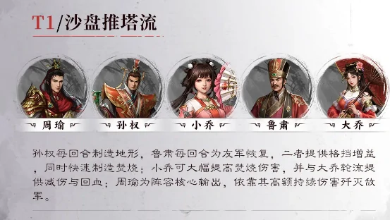 周瑜