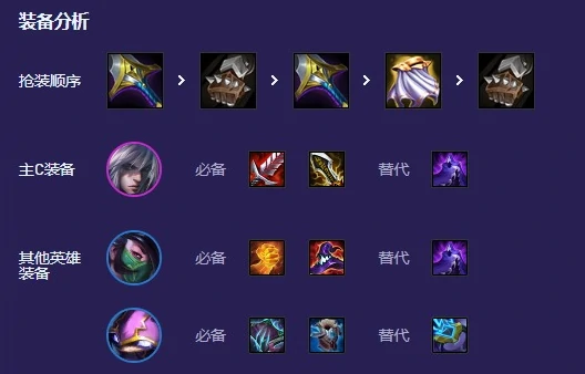 4忍刺阵容搭配推荐