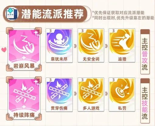 格芮全面培养攻略