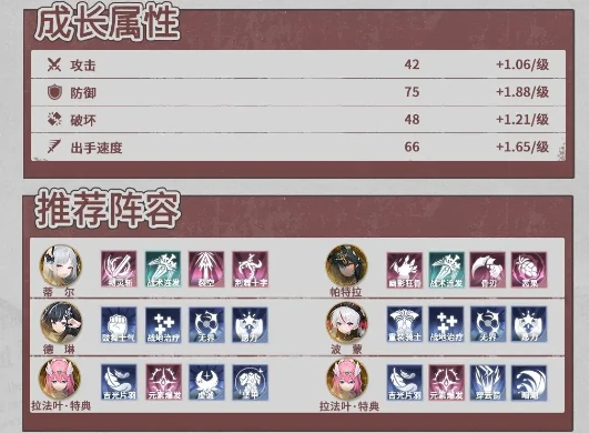 拉法叶·特典