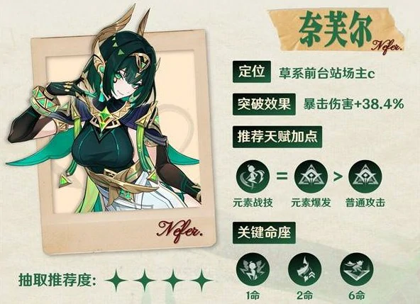 奈芙尔抽取建议