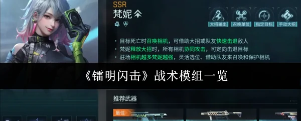 战术模组一览