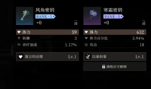 北洛天赋加点攻略