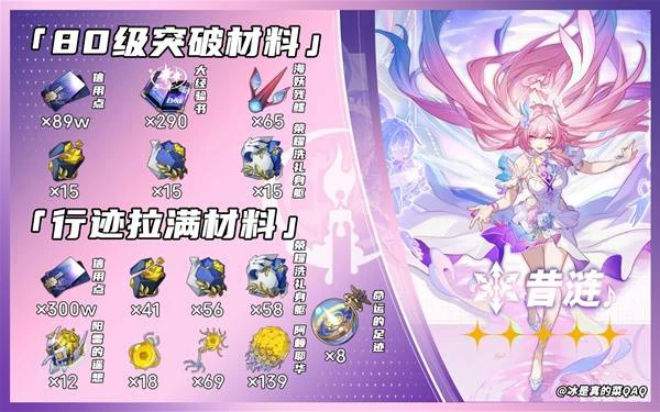 昔涟突破材料一览