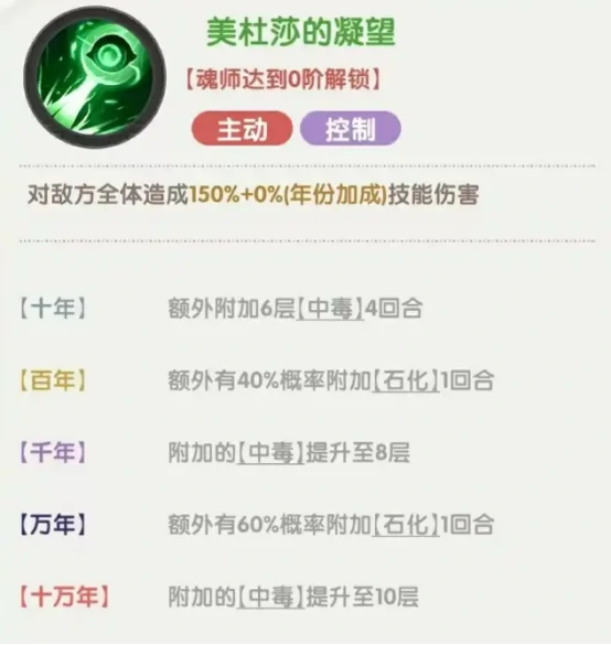 独孤博获取攻略