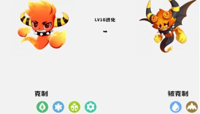 宠物等级提升攻略