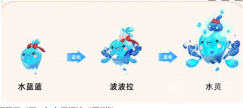 温馨值提升攻略