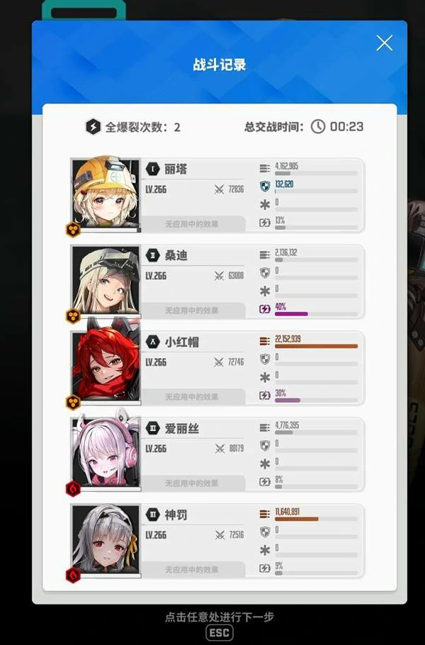 小红帽抽取与培养攻略