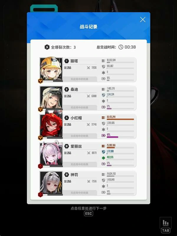 小红帽抽取与培养攻略