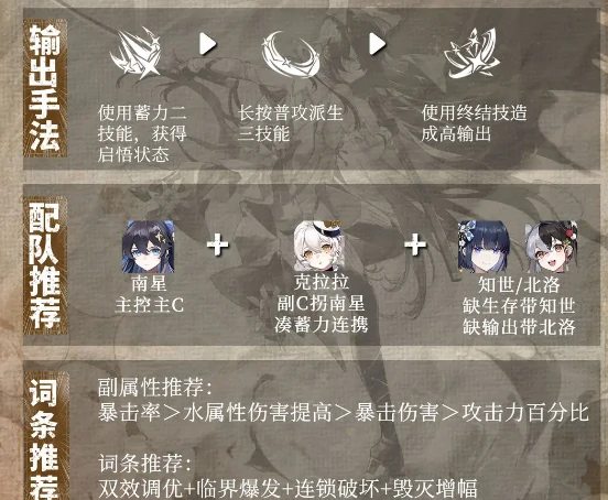 南星武魂配装攻略