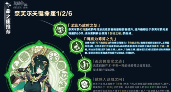 奈芙尔平民配队推荐