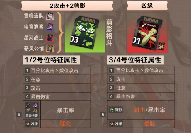 凡尔纳卡带推荐