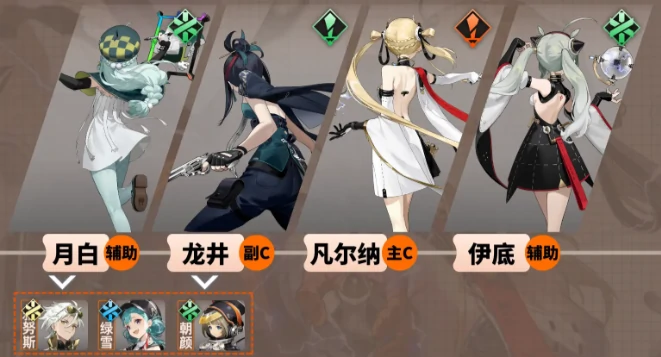 凡尔纳主C配队推荐