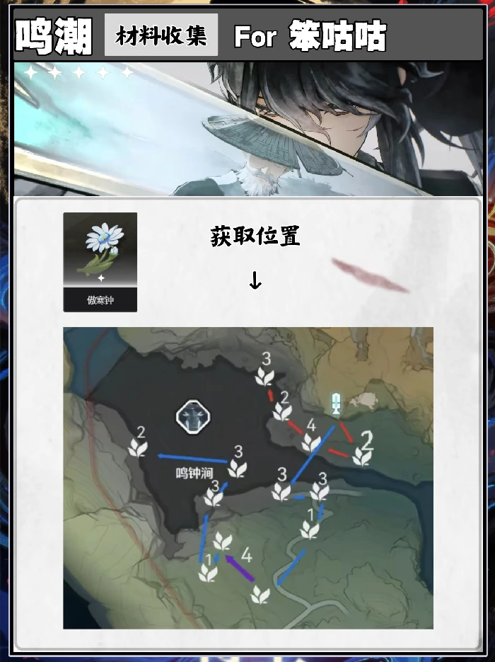 2.7版本仇远培养攻略