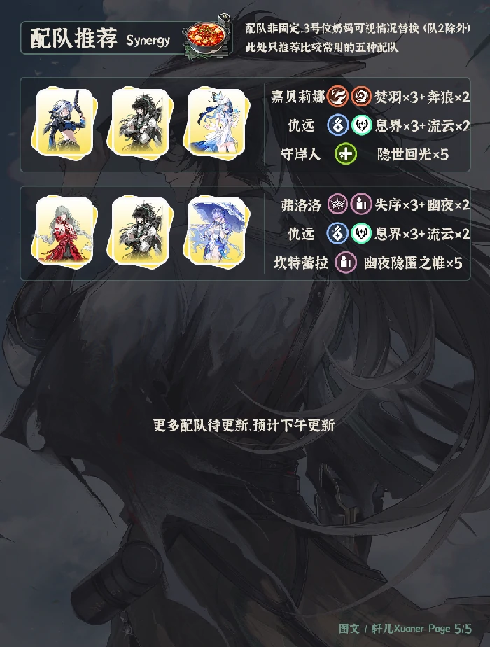 仇远最强培养一图流