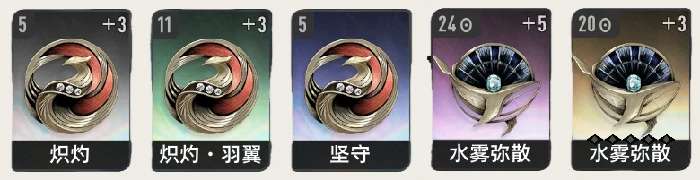 魔之楔品质划分解析