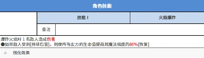 特莱吉亚介绍