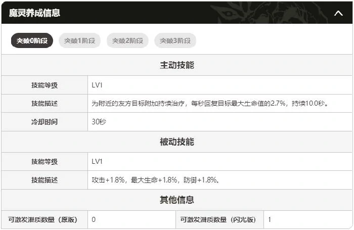 闪亮好梦先生介绍