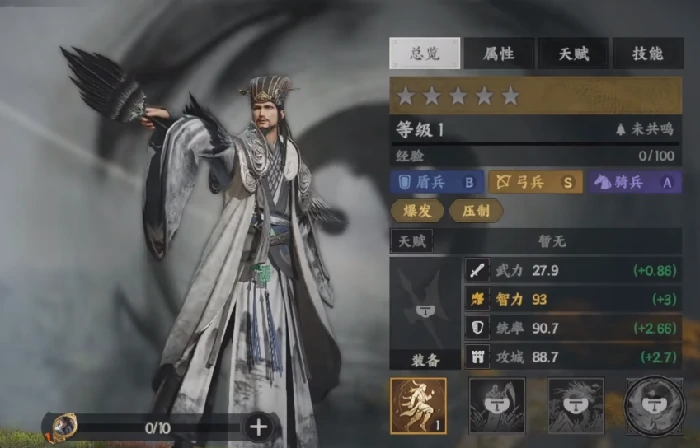 斗智弓成员介绍