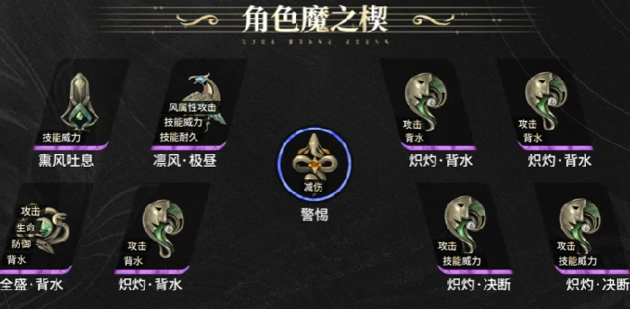 赛琪魔之楔搭配攻略