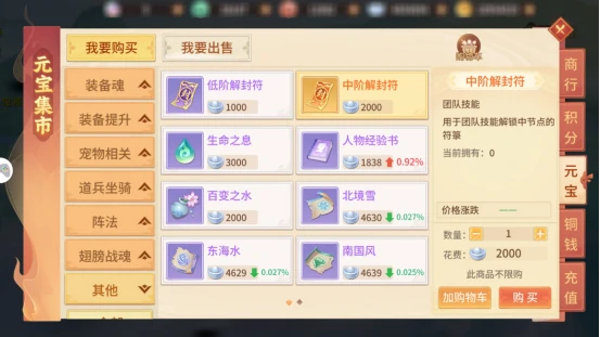 团队技能养成攻略