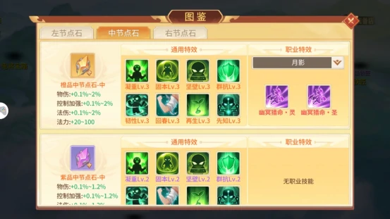 团队技能养成攻略