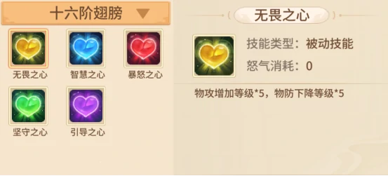 翅膀系统养成指南