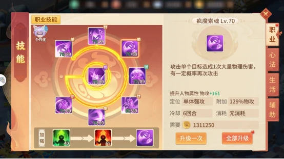 技能提升优先级分配