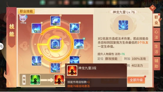 技能提升优先级分配