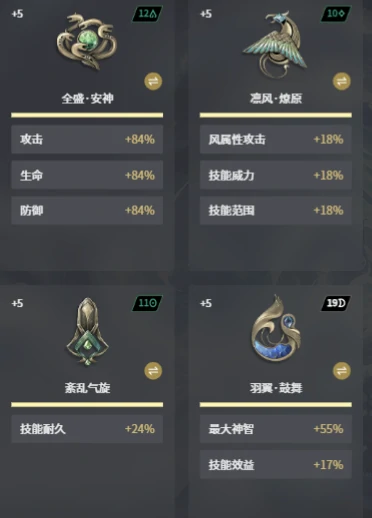 达芙涅武器搭配攻略