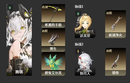 风系阵容搭配攻略