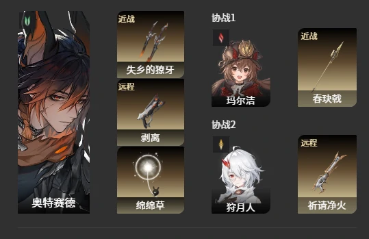 风系阵容搭配攻略