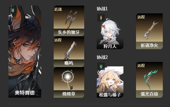 风系阵容搭配攻略