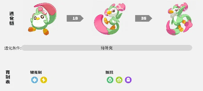 咔咔雀进化攻略