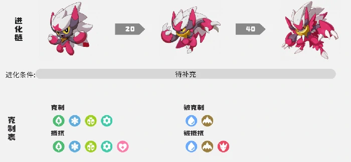 火尾瓦特玩法介绍