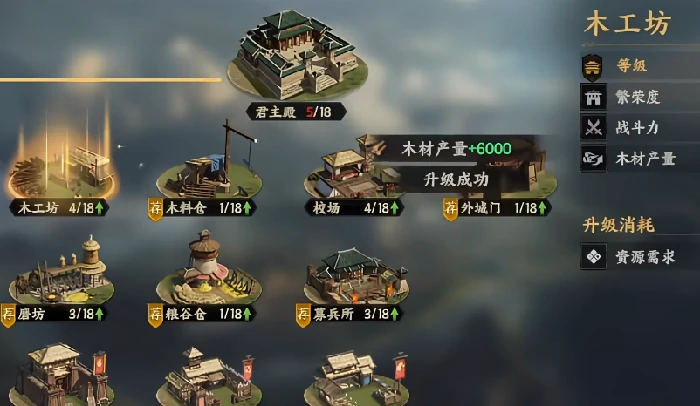 主城建筑升级攻略