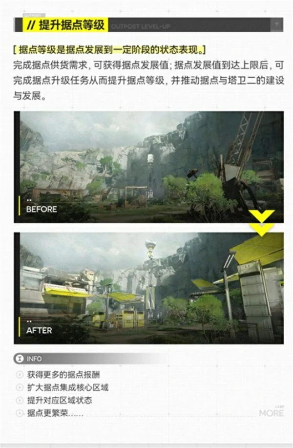 基础建设功能一览