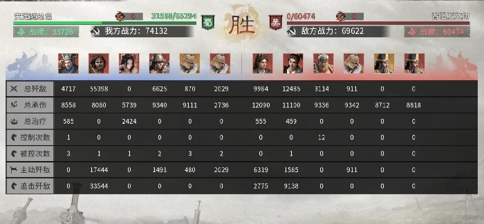 雷电法王增伤队推荐