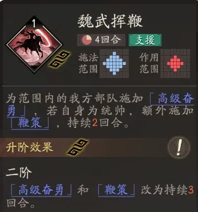 宋宪阵容搭配攻略