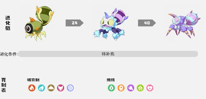 芋头香巨角蛛介绍