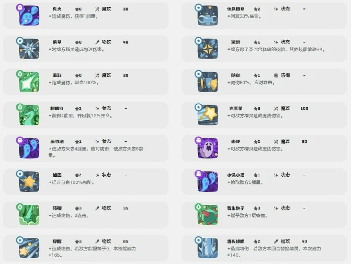 冠军树获取攻略